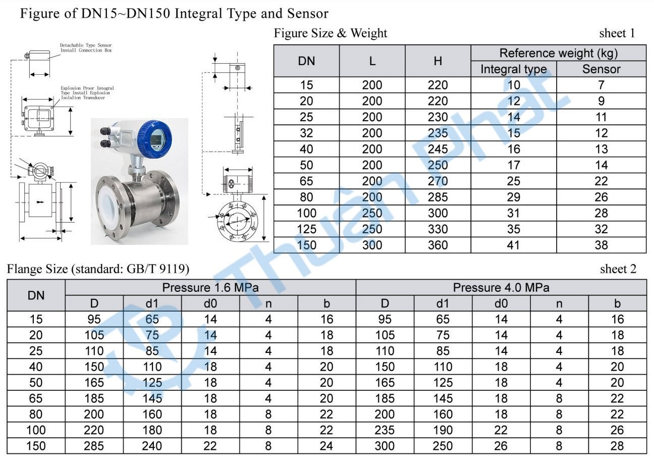 Catalogue đồng hồ đo nước điện tử DN15 DN20 DN25 DN32 DN40 DN50 DN65 DN80 DN100 DN125 DN150