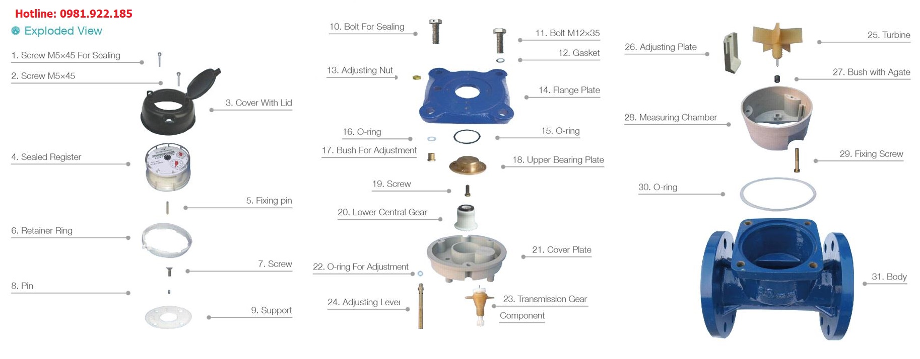 cau_tao_dong_ho_do_nuoc_thai
