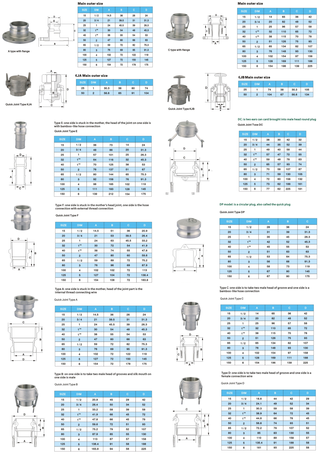 catalogue_khop_noi_nhanh_inox