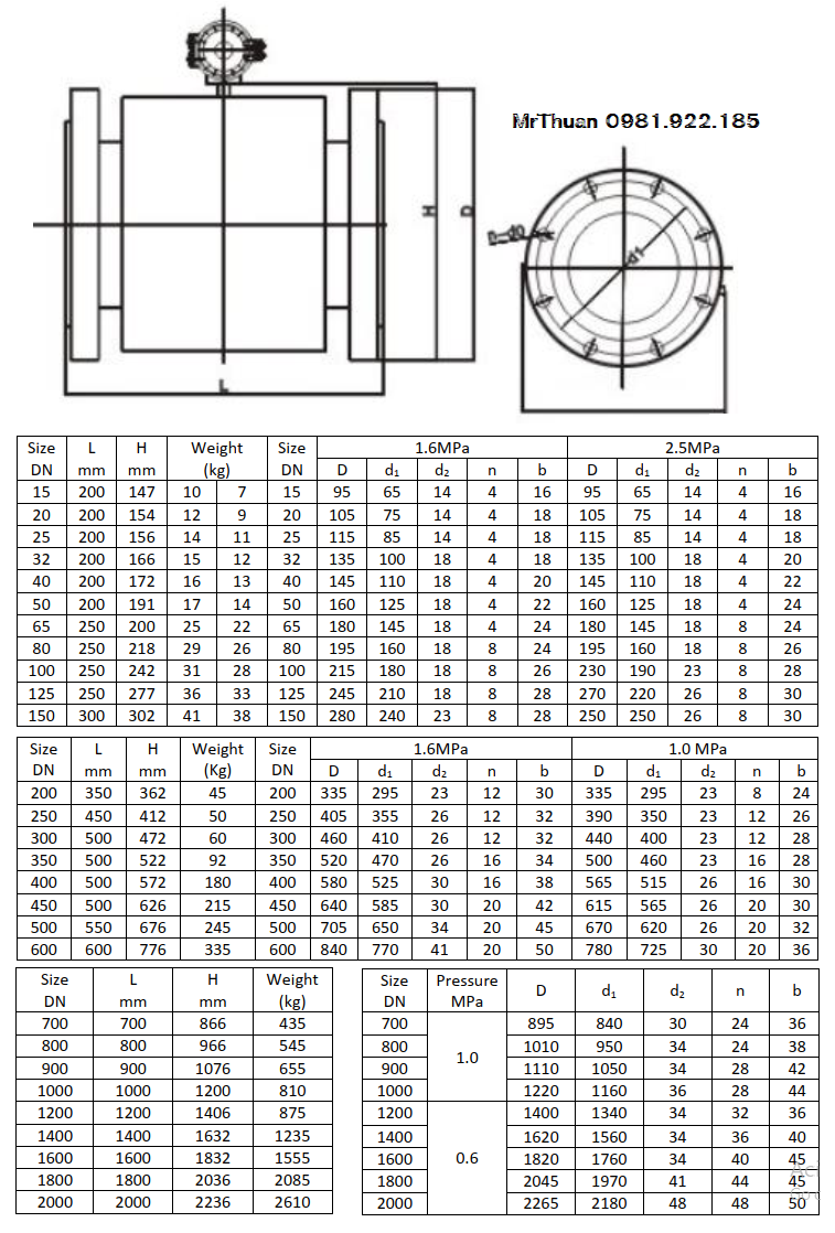 cấu tạo catalogue đồng hồ đo lưu lượng nước điện tử Đài Loan