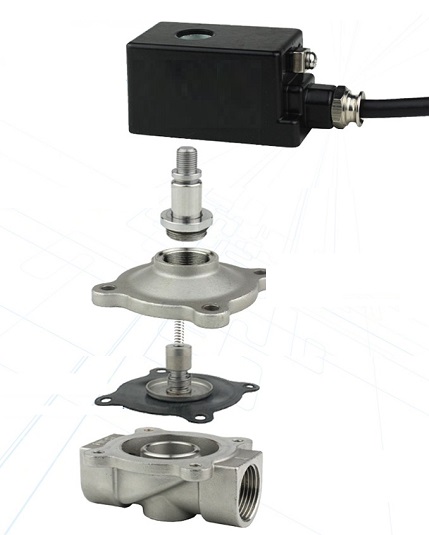 cấu tạo van điện từ hàn quốc