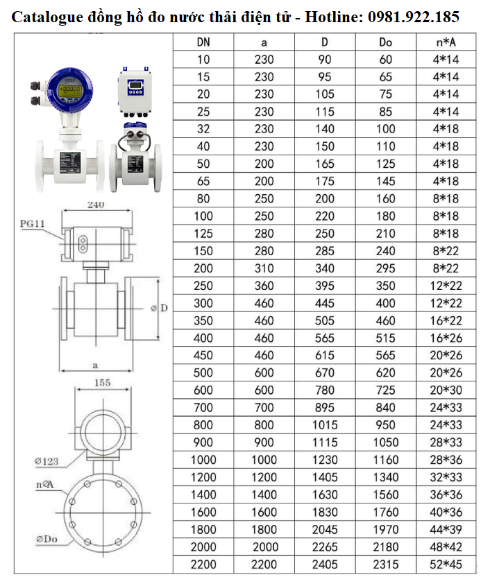 catalogue đồng hồ đo nước thải điện tử