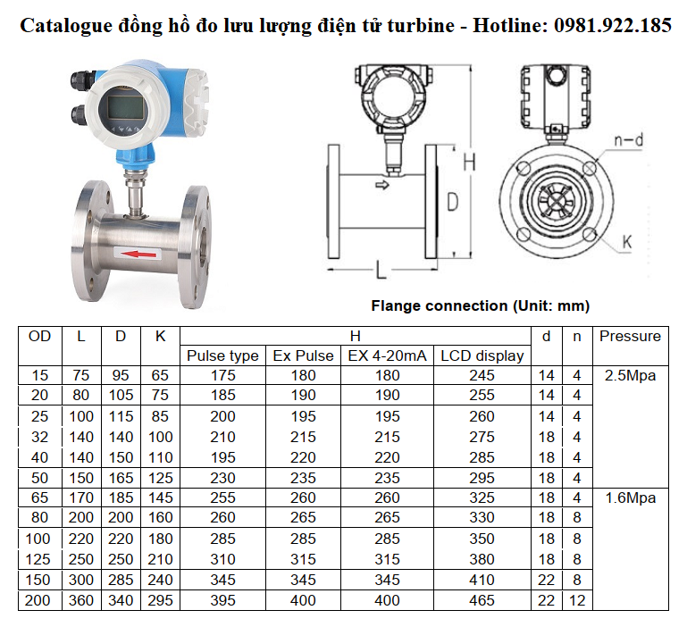 catalogue đồng hồ đo lưu lượng turbin
