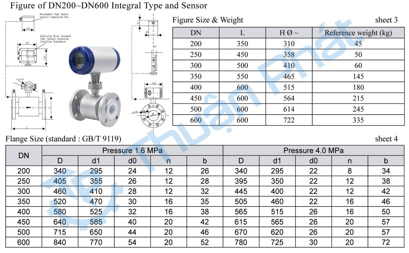 Catalogue đồng lưu lượng đo nước điện tử DN200 DN250 DN300 DN350 DN400 DN450 DN500 DN550 DN600