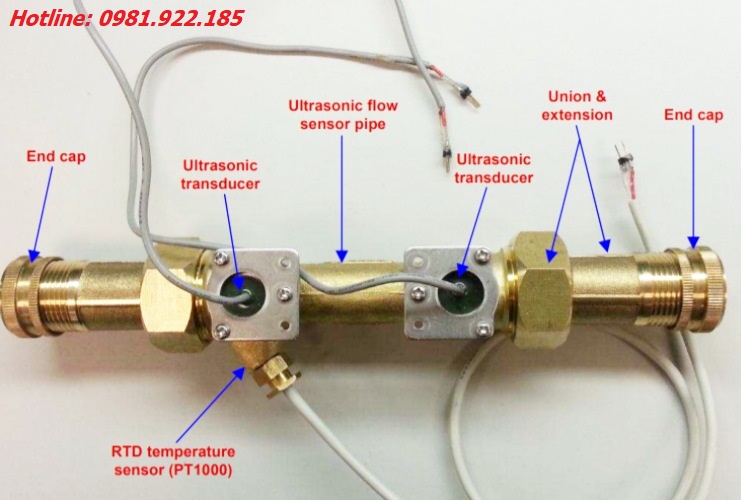 cấu tạo đồng hồ đo lưu lượng nước siêu âm