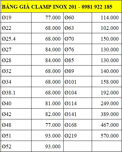 bang_gia_clamp_inox_201