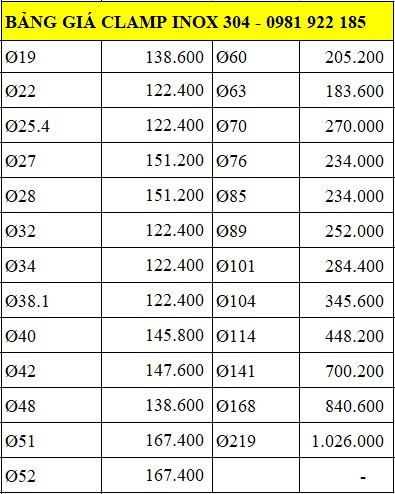 bang_gia_clamp_inox_316