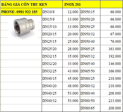 bang_gia_con_thu_ren_inox_201