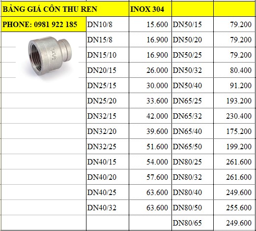 bang_gia_con_thu_ren_inox_304