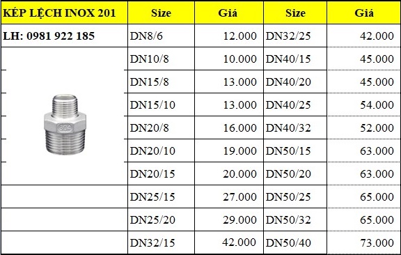 bảng giá kép lệch inox 201