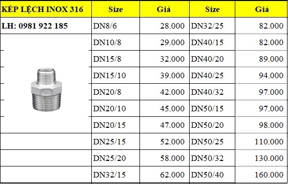 bang_gia_kep_lech_ren_inox_316