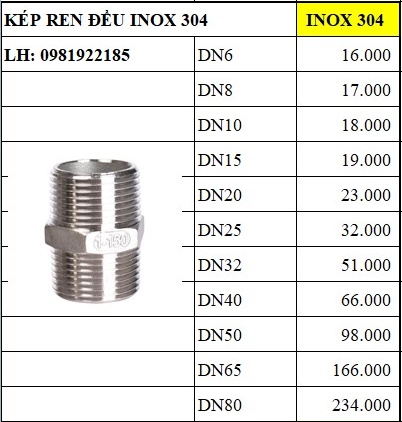 bảng giá kép ren inox 304 hai đầu ren