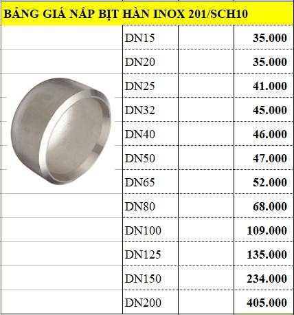 bang_gia_nap_bit_han_inox_201