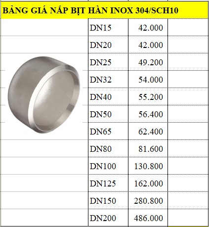 bang_gia_nap_bit_han_inox_304