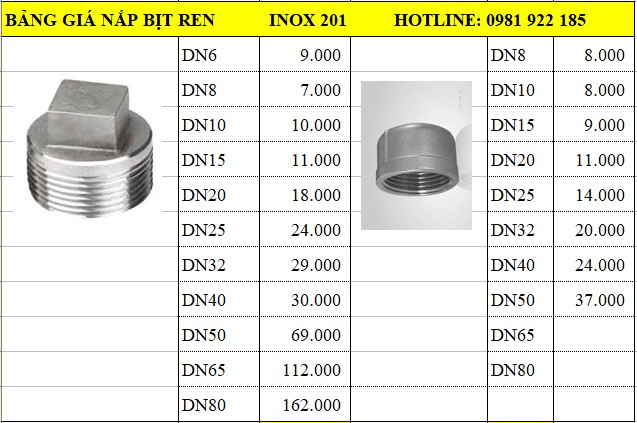 bang_gia_nap_bit_ren_inox_201