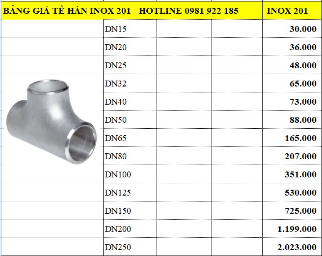 bang_gia_te_han_inox_201