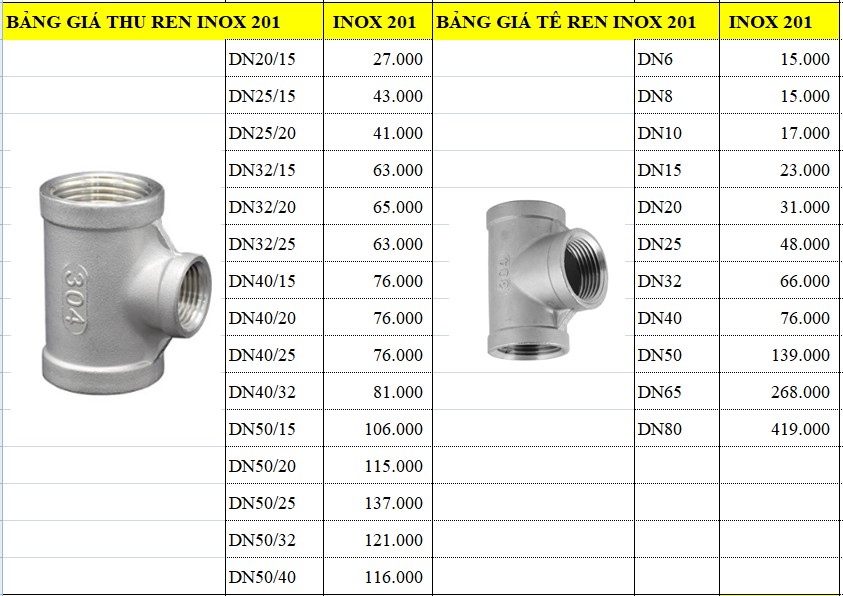 bang_gia_te_ren_inox_201