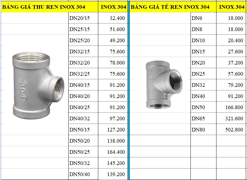 bang_gia_te_ren_inox_304