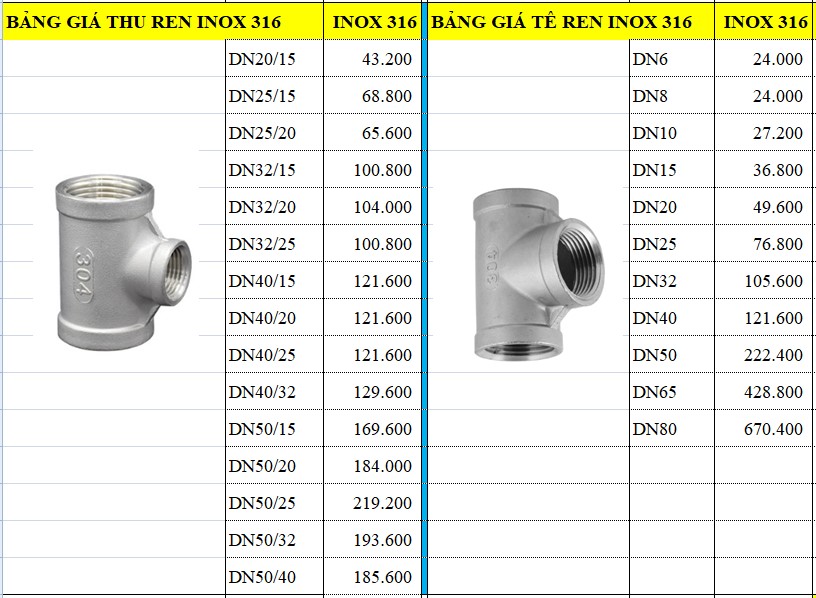 bang_gia_te_ren_inox_316