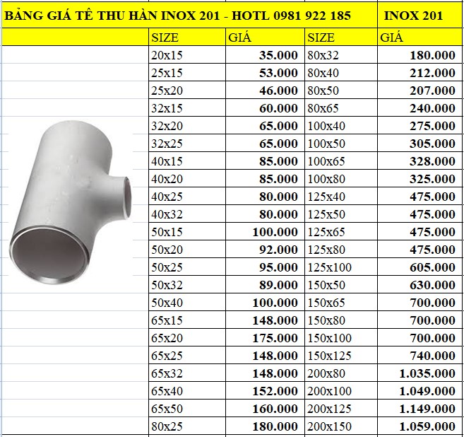 bang_gia_te_thu_han_inox_201