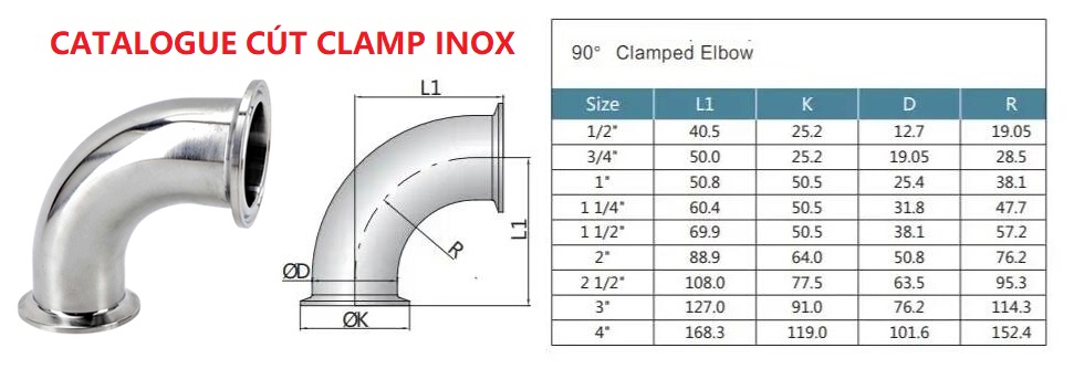 catalogue cút clamp inox