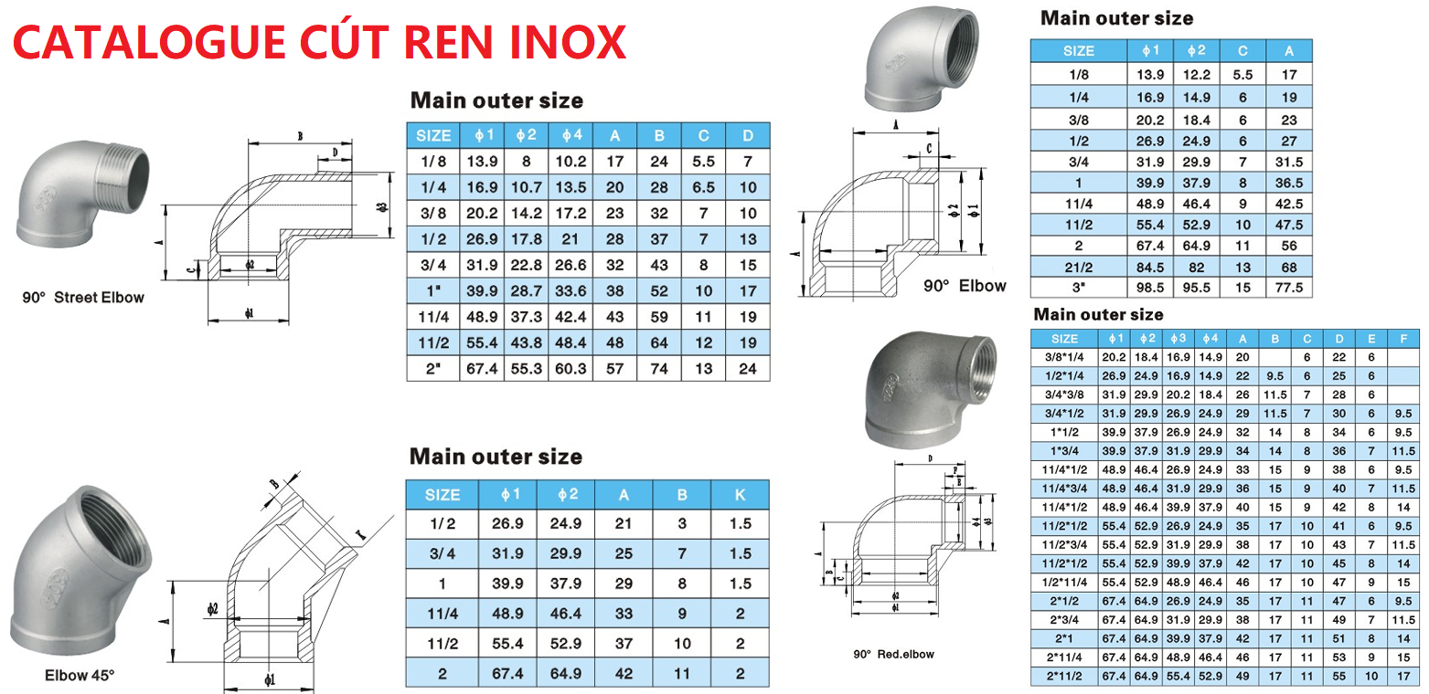 cataloggue cút ren inox