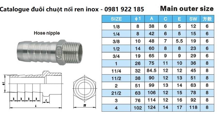 catalogue đuôi chuột ren inox