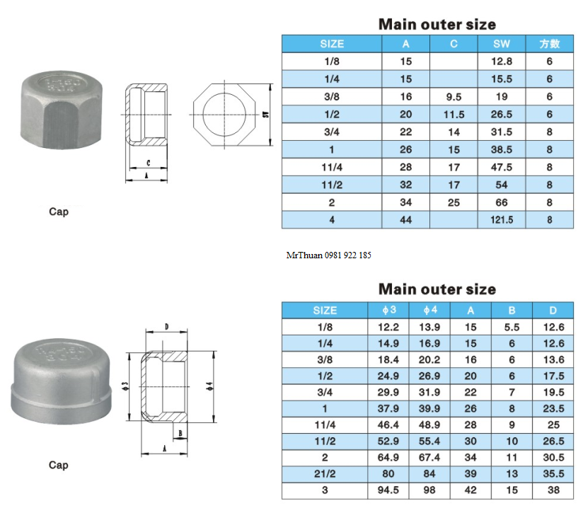 catalogue_nut_bit_ren_trong_inox