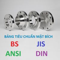 Catalogue mặt bích